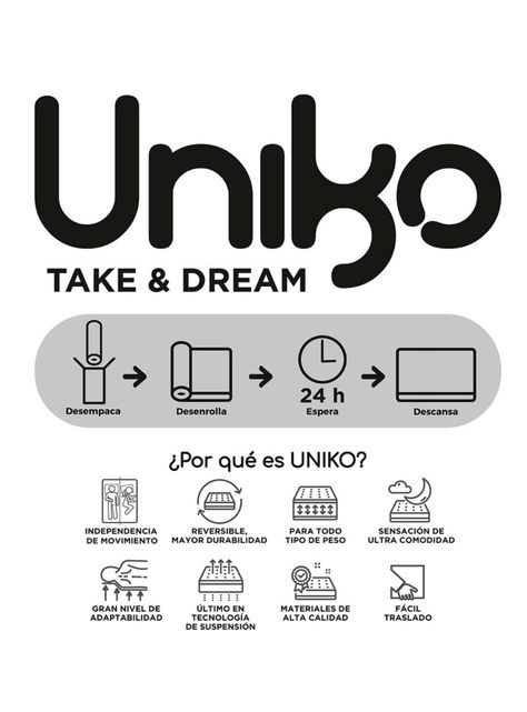 Cama Europea Uniko 1.5 Plazas Box-5