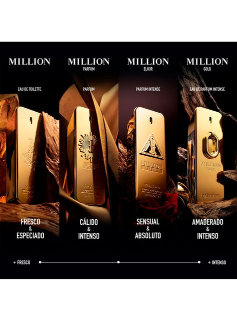 Perfume Million Gold EDP Hombre 50 ml Rabanne-3