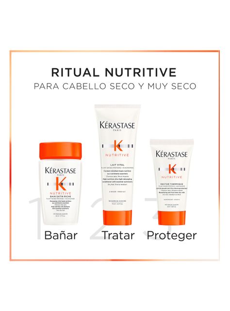 Set Cabello Seco Nutritive Shampoo 80ml + Acondicionador 75ml + Crema 50ml Kérastase-2