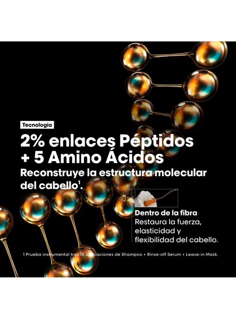 Máscara sin enjuague Absolut Repair Molecular de Reparación Molecular Profunda para Cabello Dañado 50 ml-5
