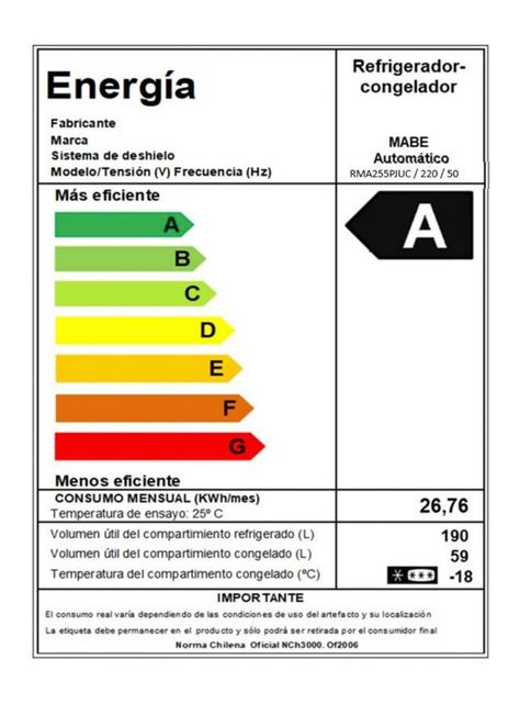 Refrigerador Top Mount No Frost 249 Litros RMA255PJUC-9