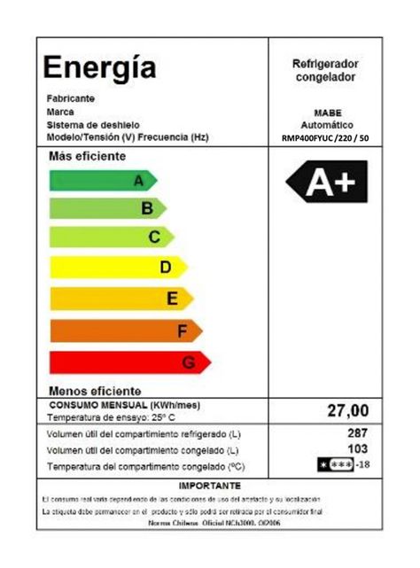 Refrigerador Top Mount No Frost 390 Litros RMP400FYUC Black-9