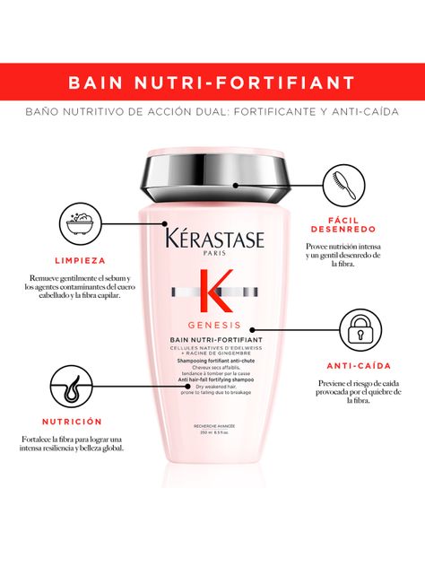 Shampoo XL Anti-Caída Bain Nutri-Fortifiant Genesis 500 ml-1
