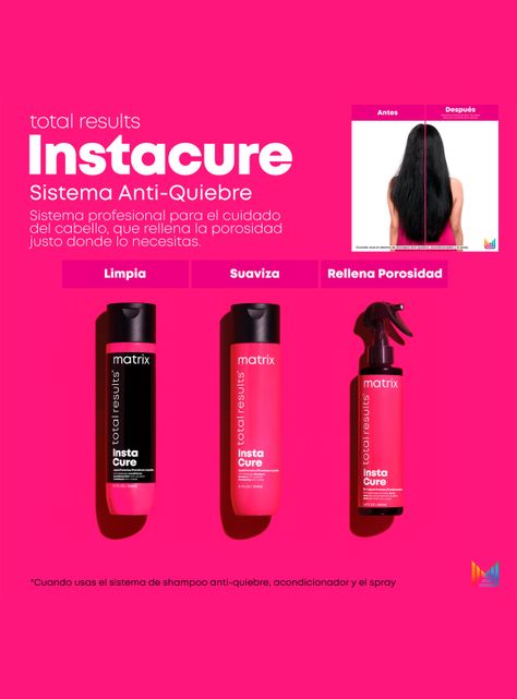 Leave-In Reparación Cabello Dañado Instacure 200ml-4