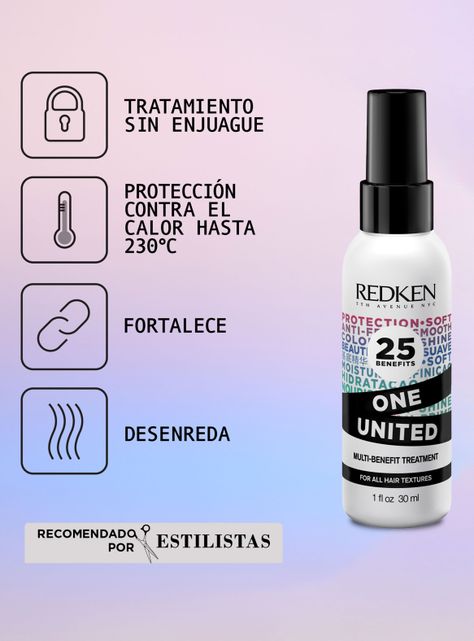 Set ABC Reparación Total Cabello Dañado Acidic Bonding Concentrate Shampoo 500ml + 75ml + Acondicionador 50ml + Spray One united 30ml-1