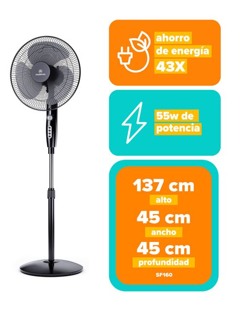 Ventilador de Pedestal 55W SF160-2
