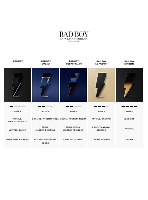 Set Perfume Bad Boy Cobalt EDP Hombre 100 ml + 10 ml + Shower Gel 100 ml Carolina Herrera-4