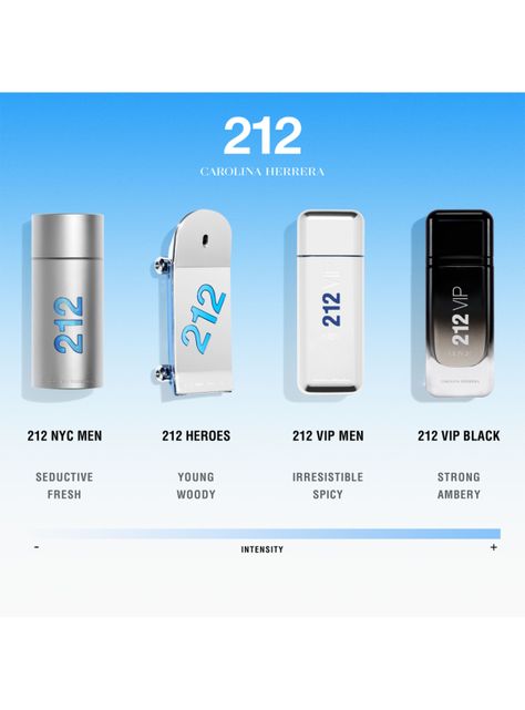 Set Perfume 212 Men EDT Hombre 100 ml + 10 ml + After Shave 100 ml Carolina Herrera-2
