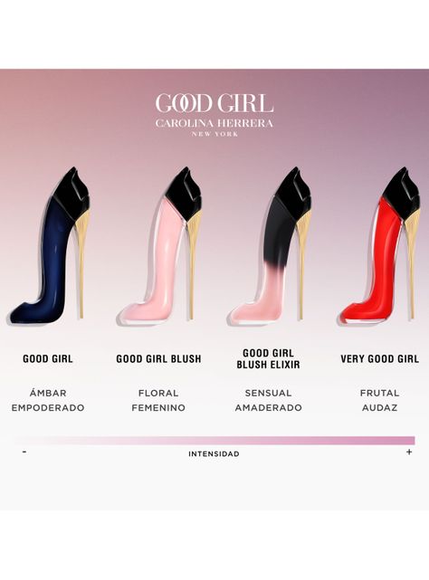 Set Perfume Good Girl Edp Mujer 80 ml + 10 ml + Body Mist Edp Carolina Herrena-3