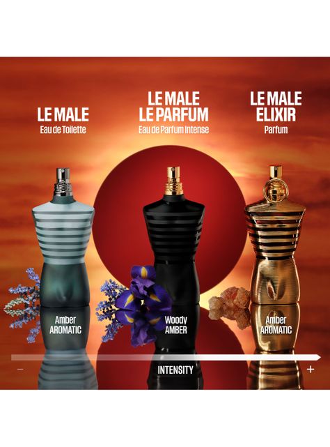 Set Perfume Le Beau EDT Hombre 125 ml + 10 ml Jean Paul Gaultier-3