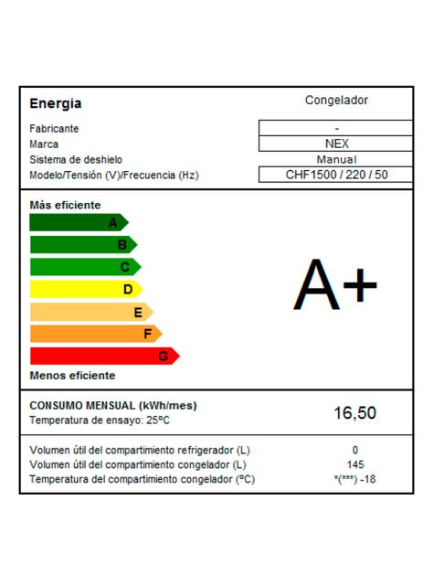Freezer Horizontal Frío Directo 145 Litros CHF1500-4