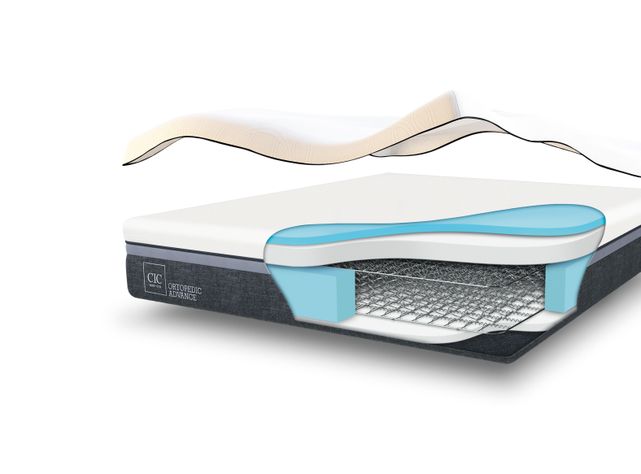 Cama Europea Ortopedic Advance 2 Plazas Base Dividida + Set Muebles New Gales-4