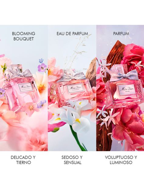 Cofre Miss Dior Blooming Bouquet en Edición Limitada Eau de Toilette y Leche Corporal-3