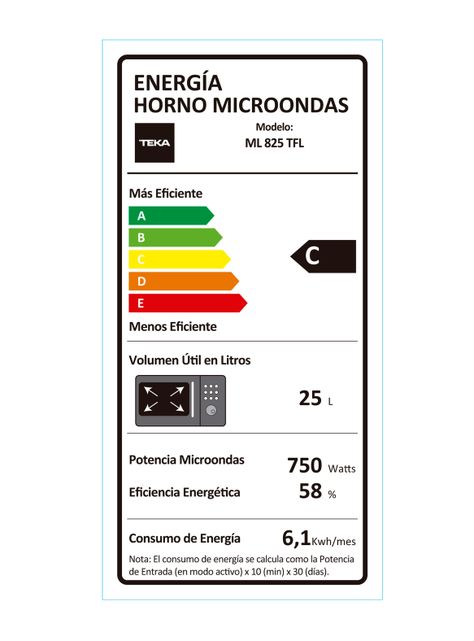 Microondas Empotrado 25 Litros ML825TFL Negro sin Marco-4