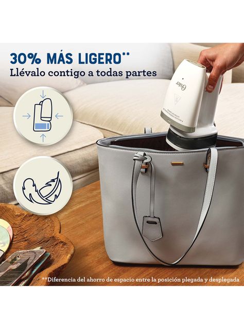 Vaporizador de Mano Plegable 1400W GCSTFS200-6