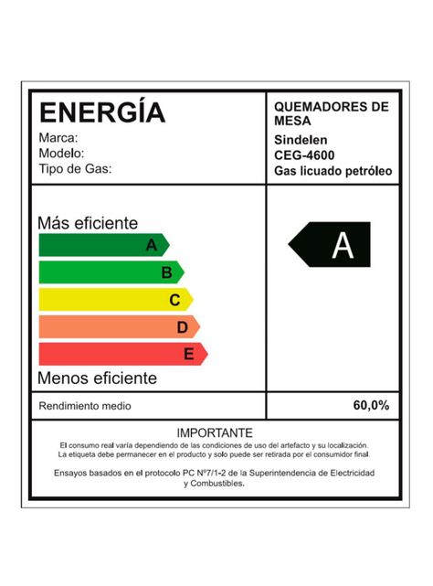 Kit Empotrable Encimera + Horno KIT-137 Dúo-4