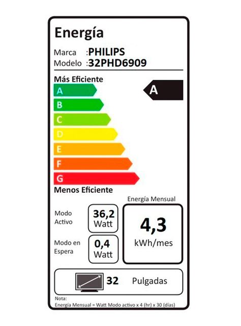LED Smart TV 32” HD 32PHD6909 Google TV-5