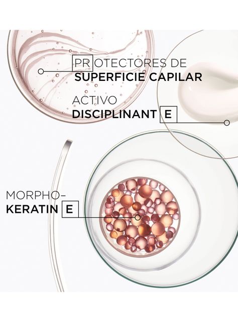 Shampoo Anti-Frizz Cabello Indisciplinado Bain Fluidealiste Gentle Discipline 250ml-2
