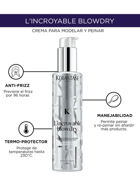 Loción Termo-Protectora Remodelable Todo Tipo De Cabello L'Incroyale Blowdry Styling 150ml-2