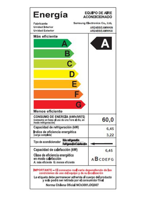 Aire Acondicionado Split Wind-Free Inverter 24000 BTU WiFi Frío-Calor-6
