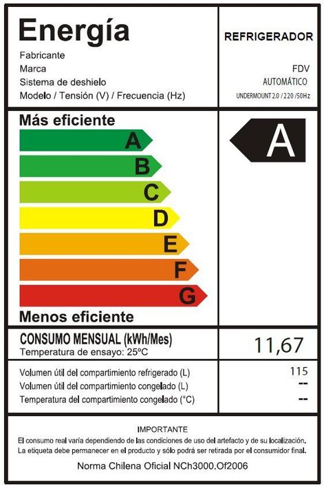 Refrigerador FDV Frío Directo 115 Litros Undermount 2.0-3
