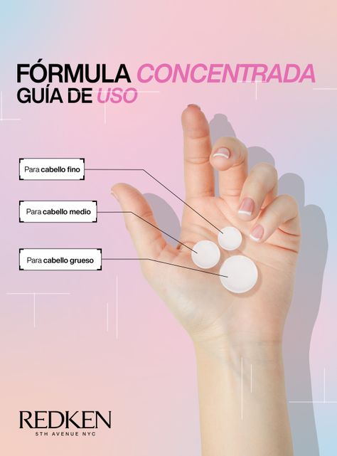Shampoo sin sulfatos ABC Reparación Total Cabello Dañado Acidic Bonding Concentrate 300ml-2