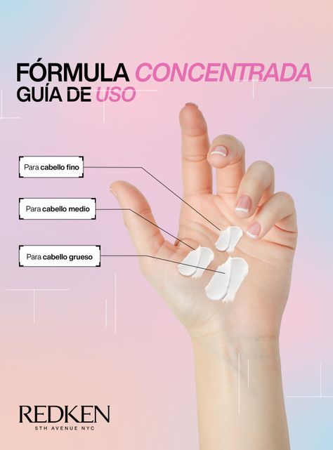 Acondicionador ABC Reparación Total Cabello Dañado Acidic Bonding Concentrate 300ml-2
