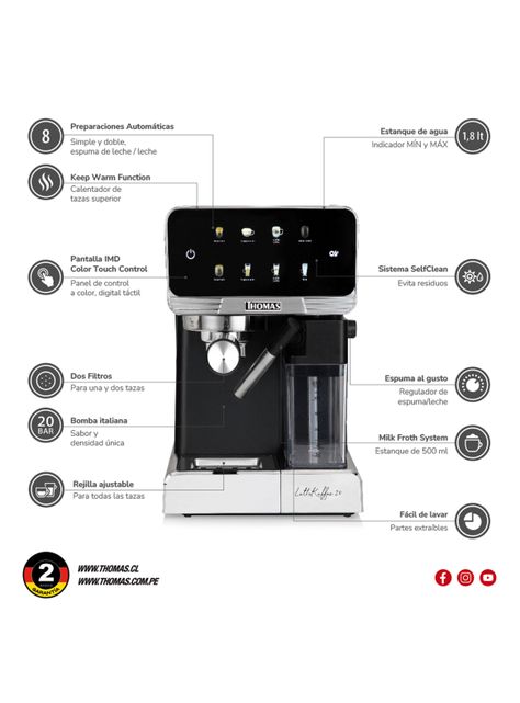 Cafetera Espresso LateKaffee 20 TH-165DEL-3