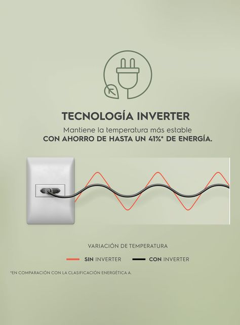 Refrigerador Bottom Freezer No Frost 285 Litros MI60S-6