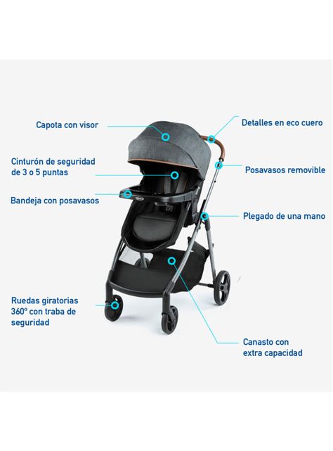 Coche Travel System Modes Trio Heml-2