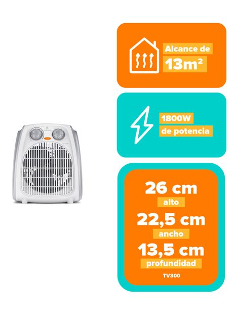 Termoventilador 1800W TV300 Blanco-2