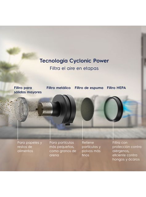 Aspiradora Vertical Inalámbrica 90W ERG019-10