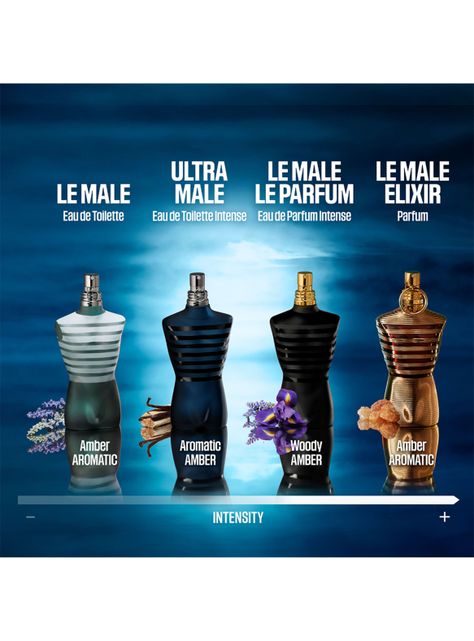Perfume Jean Paul Gaultier Le Male Hombre EDT 125 ml-3