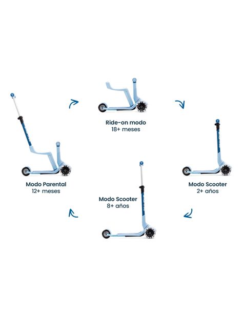 Scooter Xtend Mini Ride Azul-4