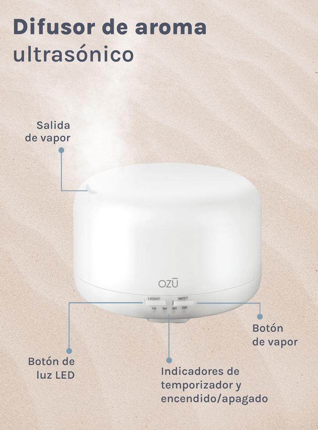 Imagen de producto