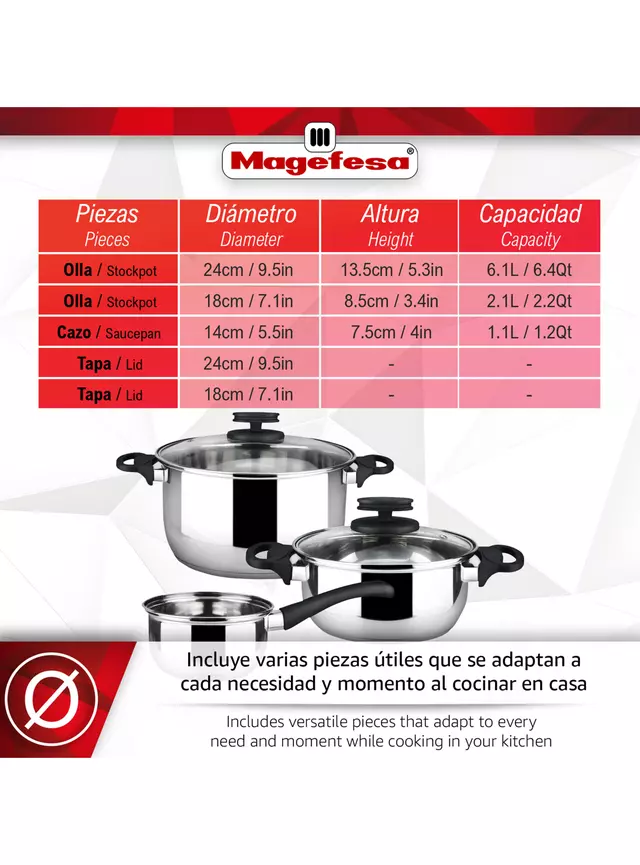 Imagen de producto