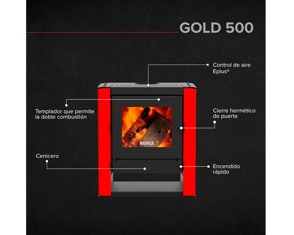 Calefactor leña Gold 500 rojo/negro-3