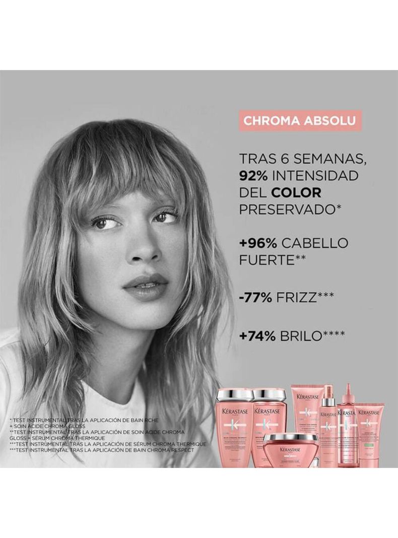 Cofre Cuidado Del Color Shampoo + Acondicionador Para Cabello Fino a Medio Chroma Absolu-4