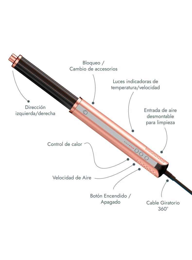 Secador de Pelo Multistyler Alisador de Aire Cecilia Bolocco By VesperPro-4