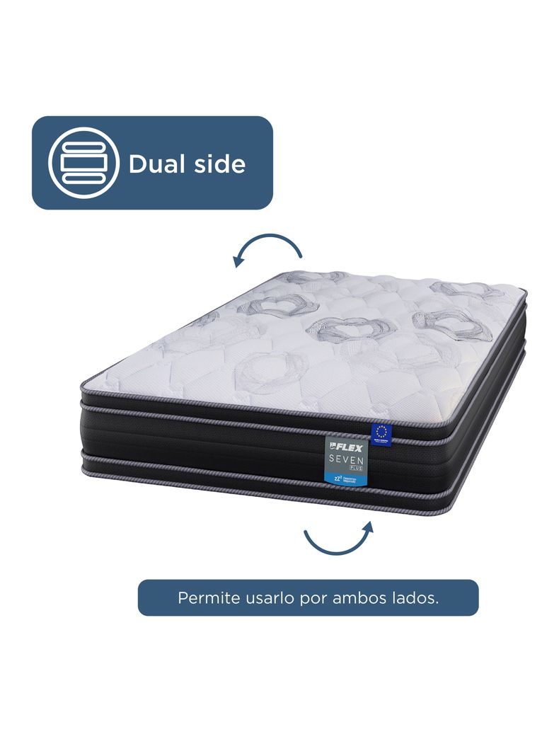 Cama Europea Seven Plus 1.5 Plazas Box + Respaldo Royal Negro-3