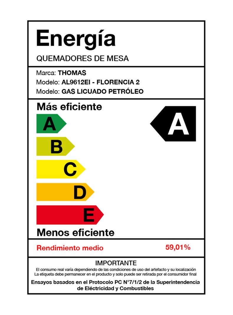 Cocina a Gas 5 Quemadores Florencia 2 Gris-5