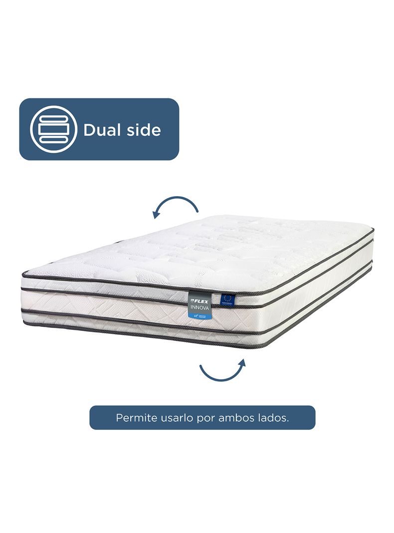 Colchón Innova 1.5 Plazas x 200 cm-2