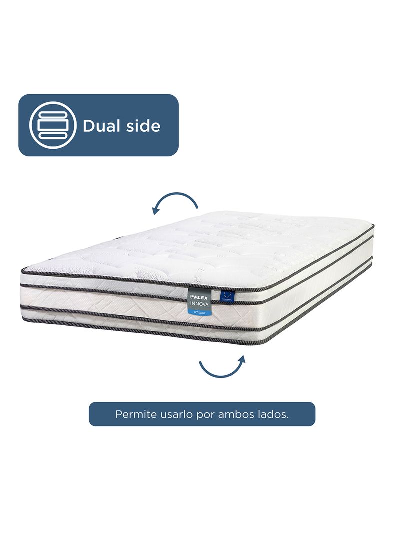 Colchón Innova 1.5 Plazas x 190 cm-2