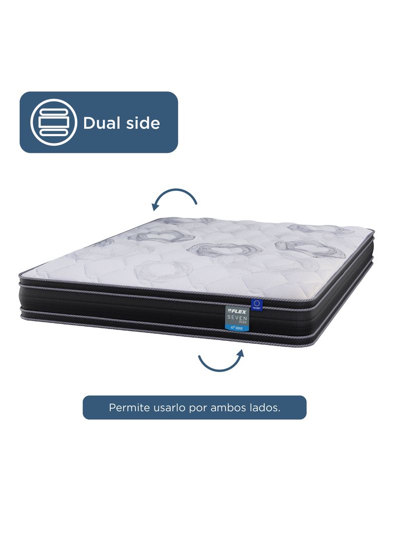 Cama Europea Seven Plus King + Respaldo Royal Negro + Velador Rock-3