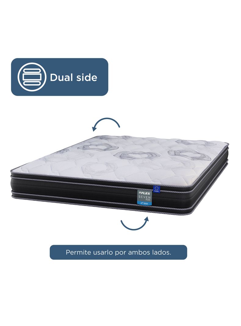 Cama Europea Seven Plus King + Respaldo Royal Negro-3