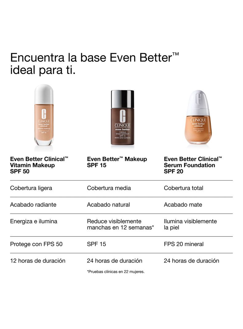 Base de Maquillaje Even Better Clinical Vitamin Makeup Cool 1 SPF 50 30ml-2