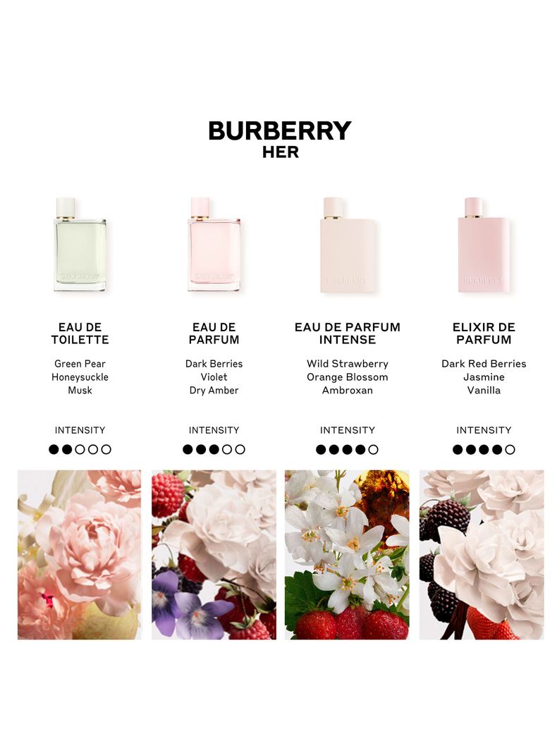 Perfume Mujer Burberry Her Intense EDP Mujer 50 ml-4