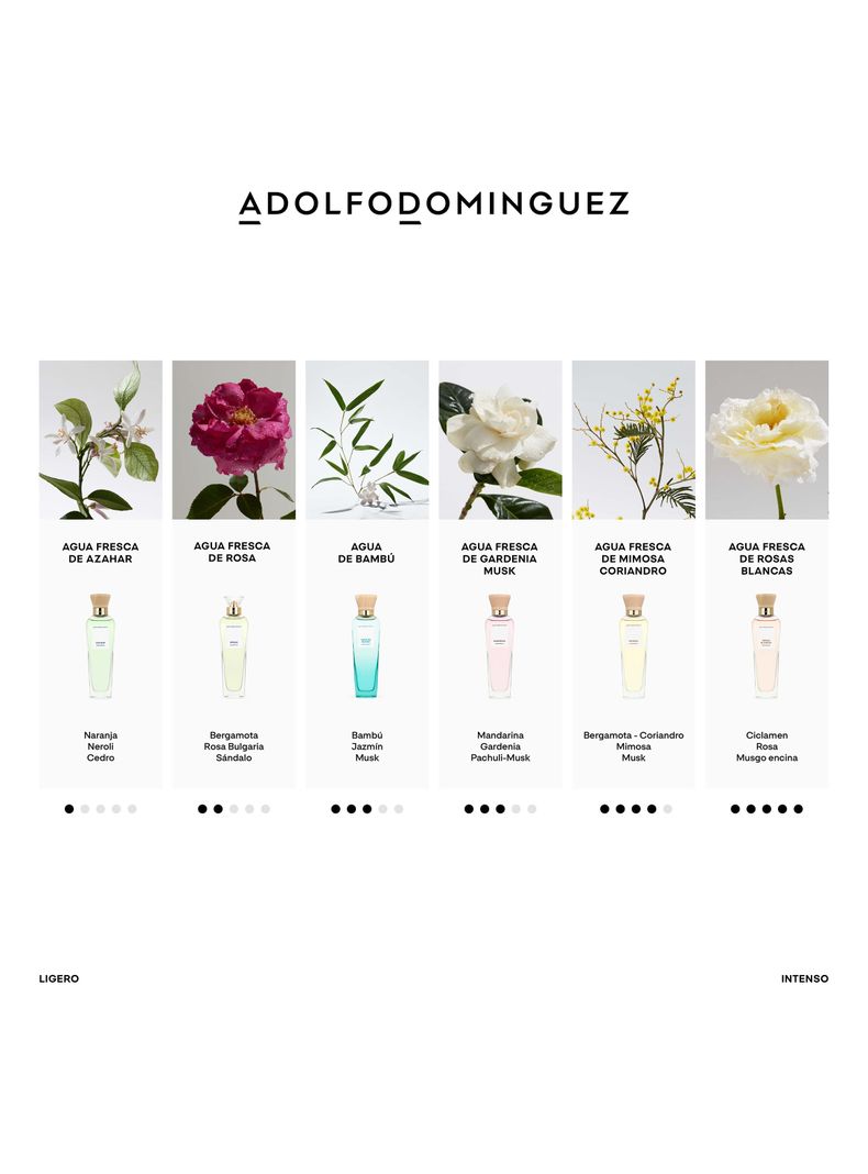 Set Perfume Aguafresca Bambú EDT Mujer 120 ml + Loción Corporal 75 ml + EDT 10 ml-3