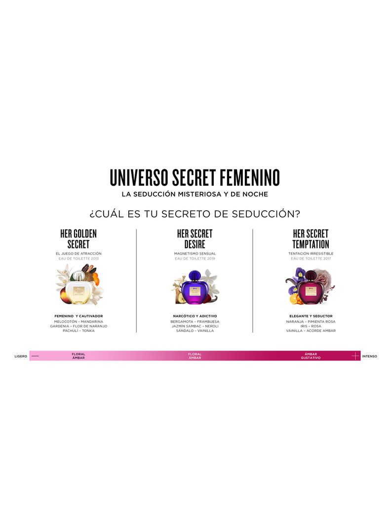 Set Perfume Her Secret Desire Banderas EDT Mujer 50 ml + Loción Corporal Hidratante 75 ml-3