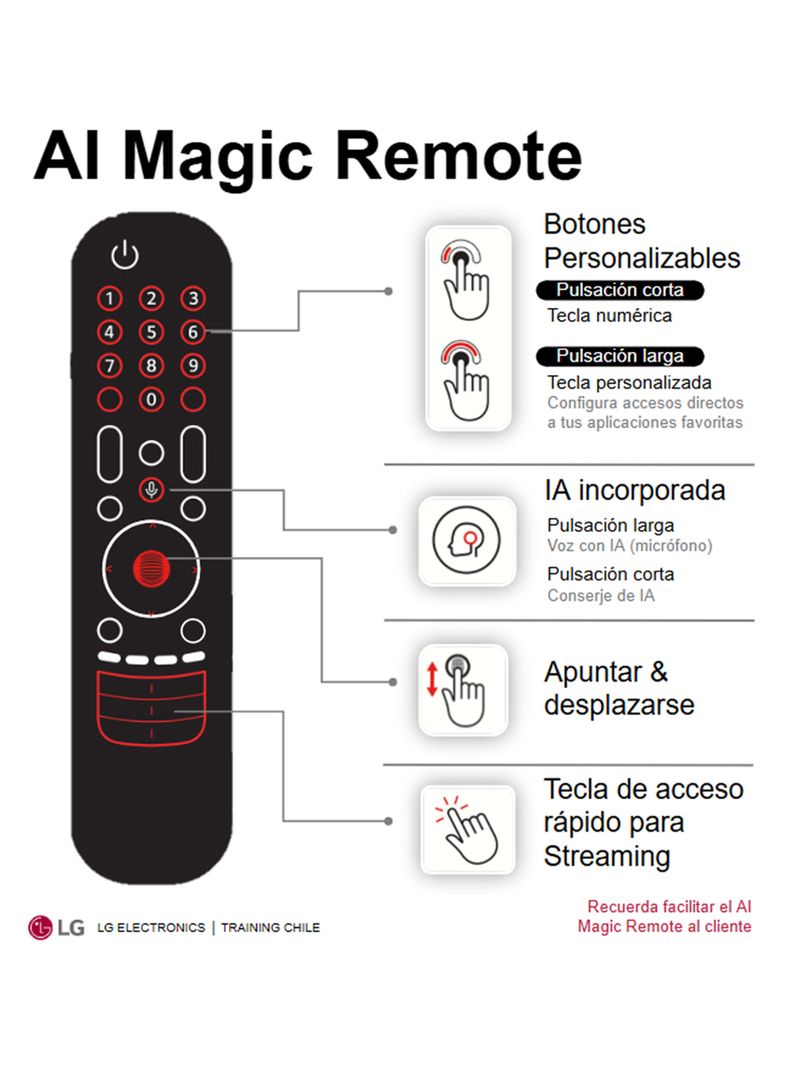 LED Smart TV 32" FHD 32LQ600BPSA.EMR24-3